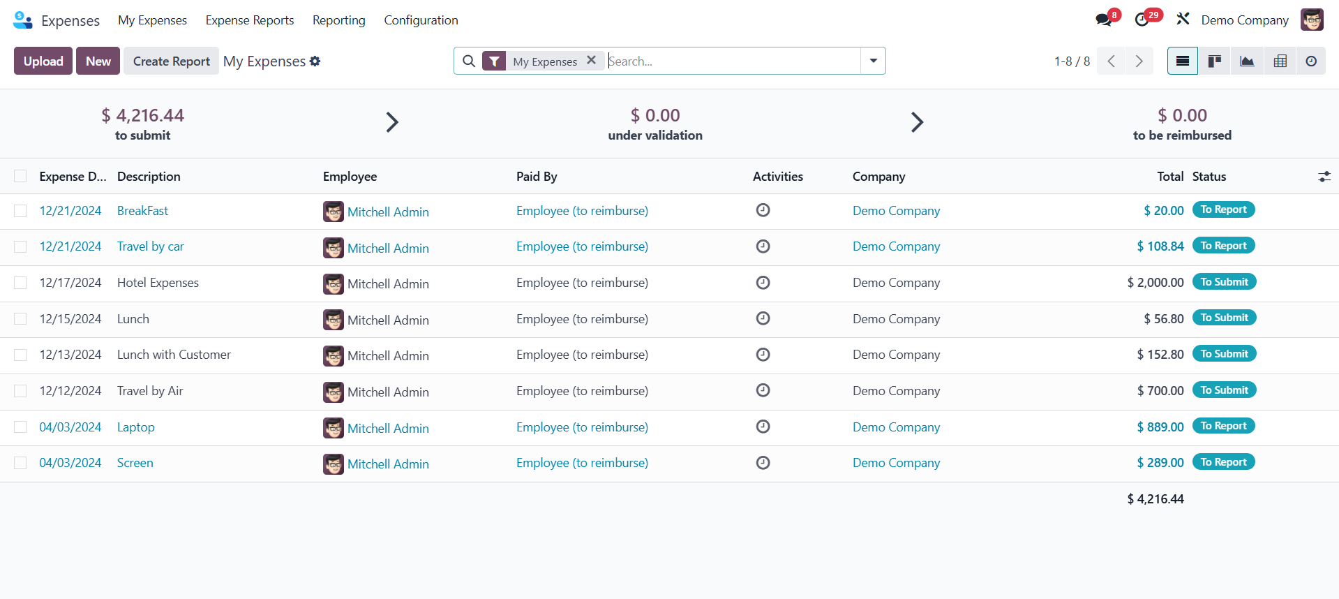 Optimize Business Finances with Expense Management Odoo Expense Management Module
