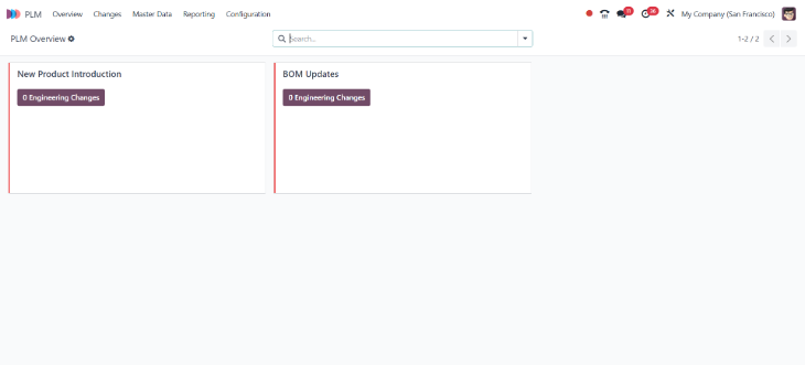 Odoo PLM Dashboard & Overview Odoo PLM Dashboard & Overview